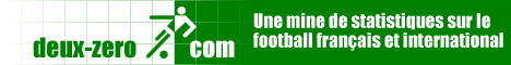 Bienvenue sur deux-zero.com !