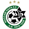 Maccabi Haifa Football Club Maccabi Haifa Football Club