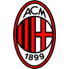 Associazione Calcio Milan