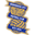 Birmingham City FC