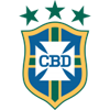 Confederao Brasileira de Desportos